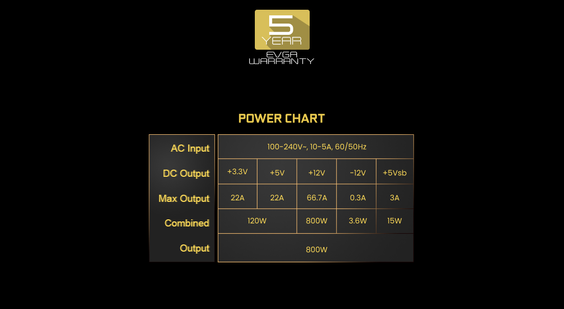 EVGA 800 GE Power Supply